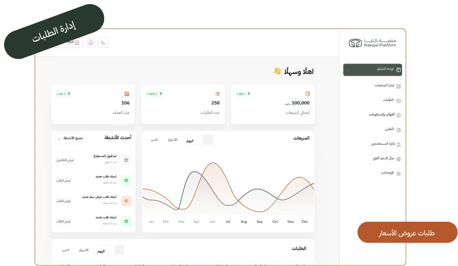 تجربة موحدة للمورد والمشتري
